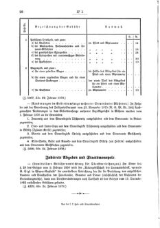 Verordnungsblatt für den Dienstbereich des K.K. Finanzministeriums für die im Reichsrate Vertretenen Königreiche und Länder 18760302 Seite: 4