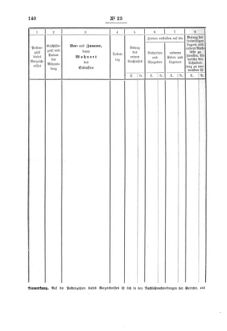 Verordnungsblatt für den Dienstbereich des K.K. Finanzministeriums für die im Reichsrate Vertretenen Königreiche und Länder 18760808 Seite: 4