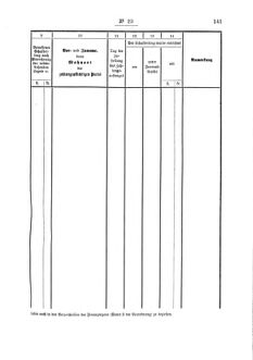 Verordnungsblatt für den Dienstbereich des K.K. Finanzministeriums für die im Reichsrate Vertretenen Königreiche und Länder 18760808 Seite: 5