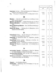 Verordnungsblatt für den Dienstbereich des K.K. Finanzministeriums für die im Reichsrate Vertretenen Königreiche und Länder 18761227 Seite: 10