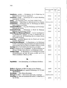 Verordnungsblatt für den Dienstbereich des K.K. Finanzministeriums für die im Reichsrate Vertretenen Königreiche und Länder 18761227 Seite: 12