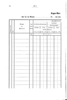 Verordnungsblatt für den Dienstbereich des K.K. Finanzministeriums für die im Reichsrate Vertretenen Königreiche und Länder 18770213 Seite: 10