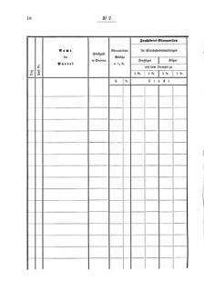 Verordnungsblatt für den Dienstbereich des K.K. Finanzministeriums für die im Reichsrate Vertretenen Königreiche und Länder 18770213 Seite: 14