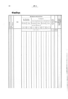 Verordnungsblatt für den Dienstbereich des K.K. Finanzministeriums für die im Reichsrate Vertretenen Königreiche und Länder 18770213 Seite: 6