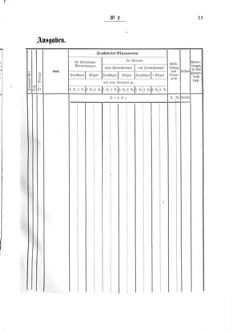 Verordnungsblatt für den Dienstbereich des K.K. Finanzministeriums für die im Reichsrate Vertretenen Königreiche und Länder 18770213 Seite: 7