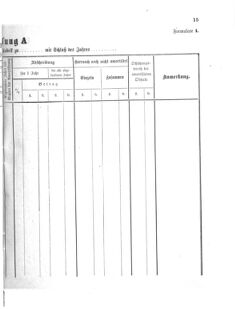 Verordnungsblatt für den Dienstbereich des K.K. Finanzministeriums für die im Reichsrate Vertretenen Königreiche und Länder 18770523 Seite: 3