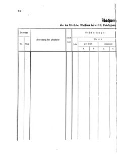 Verordnungsblatt für den Dienstbereich des K.K. Finanzministeriums für die im Reichsrate Vertretenen Königreiche und Länder 18770523 Seite: 4