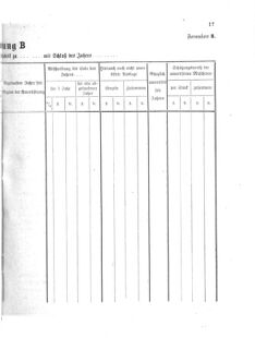 Verordnungsblatt für den Dienstbereich des K.K. Finanzministeriums für die im Reichsrate Vertretenen Königreiche und Länder 18770523 Seite: 5