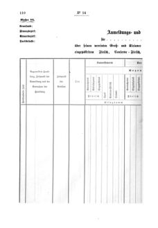 Verordnungsblatt für den Dienstbereich des K.K. Finanzministeriums für die im Reichsrate Vertretenen Königreiche und Länder 18770723 Seite: 36