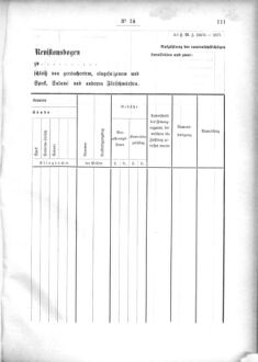 Verordnungsblatt für den Dienstbereich des K.K. Finanzministeriums für die im Reichsrate Vertretenen Königreiche und Länder 18770723 Seite: 37