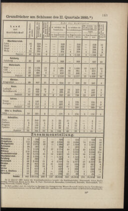 Verordnungsblatt des K.K. Justizministeriums 18850909 Seite: 3