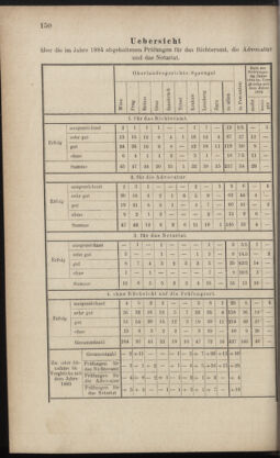 Verordnungsblatt des K.K. Justizministeriums 18850922 Seite: 2