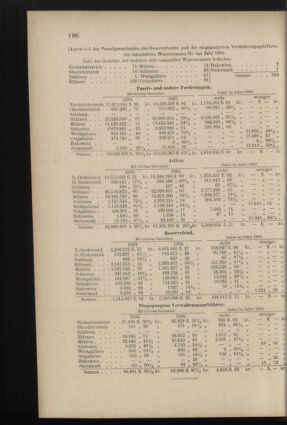 Verordnungsblatt des K.K. Justizministeriums 18851121 Seite: 8