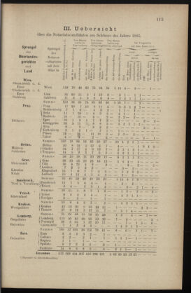 Verordnungsblatt des K.K. Justizministeriums 18860524 Seite: 11