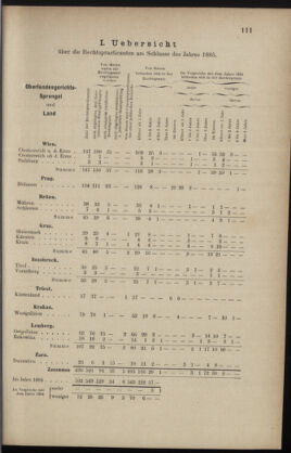 Verordnungsblatt des K.K. Justizministeriums 18860524 Seite: 9