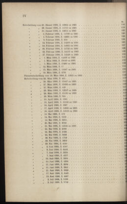 Verordnungsblatt des K.K. Justizministeriums 18861228 Seite: 16