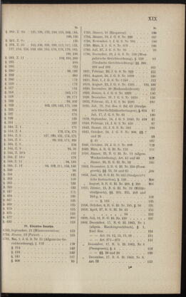 Verordnungsblatt des K.K. Justizministeriums 18861228 Seite: 31