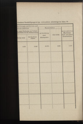 Verordnungsblatt des K.K. Justizministeriums 18870214 Seite: 8