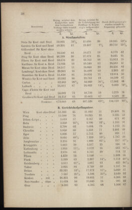 Verordnungsblatt des K.K. Justizministeriums 18870311 Seite: 4