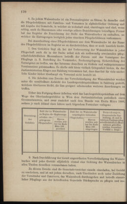 Verordnungsblatt des K.K. Justizministeriums 18870924 Seite: 4