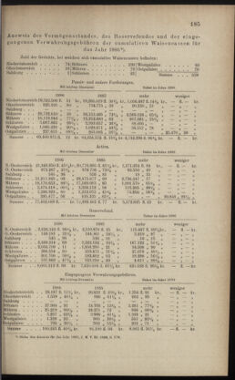 Verordnungsblatt des K.K. Justizministeriums 18871008 Seite: 7