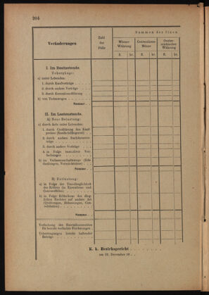 Verordnungsblatt des K.K. Justizministeriums 18871022 Seite: 10