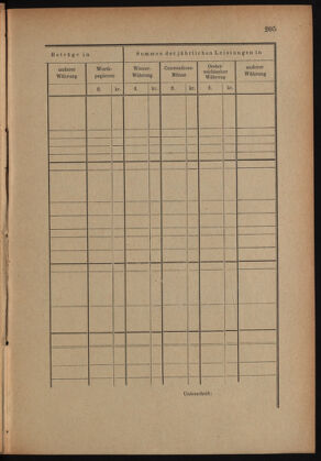 Verordnungsblatt des K.K. Justizministeriums 18871022 Seite: 11