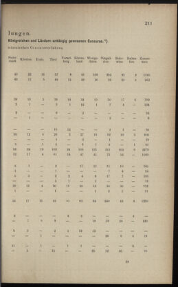 Verordnungsblatt des K.K. Justizministeriums 18871022 Seite: 17