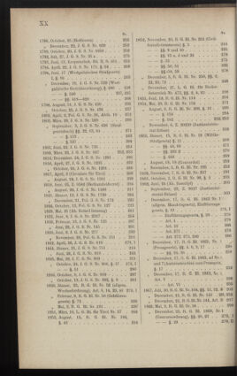 Verordnungsblatt des K.K. Justizministeriums 18871223 Seite: 28