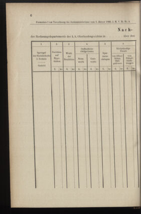 Verordnungsblatt des K.K. Justizministeriums 18880111 Seite: 6