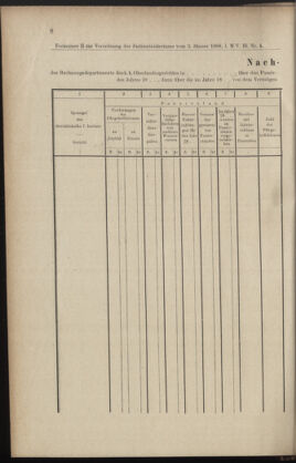 Verordnungsblatt des K.K. Justizministeriums 18880111 Seite: 8