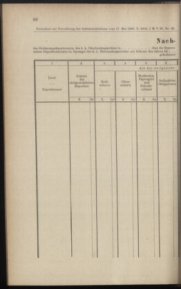 Verordnungsblatt des K.K. Justizministeriums 18880525 Seite: 4