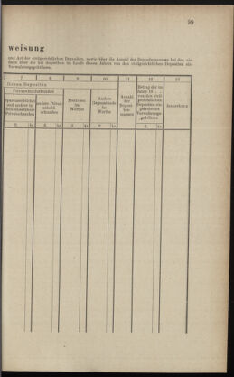 Verordnungsblatt des K.K. Justizministeriums 18880525 Seite: 5