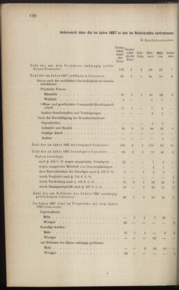 Verordnungsblatt des K.K. Justizministeriums 18880712 Seite: 6