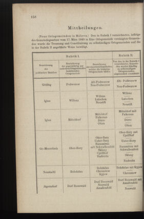 Verordnungsblatt des K.K. Justizministeriums 18880913 Seite: 2