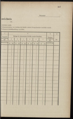 Verordnungsblatt des K.K. Justizministeriums 18881228 Seite: 7