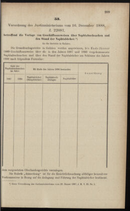 Verordnungsblatt des K.K. Justizministeriums 18881228 Seite: 9