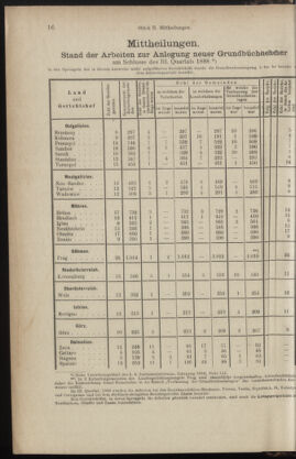 Verordnungsblatt des K.K. Justizministeriums 18890125 Seite: 2