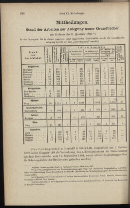 Verordnungsblatt des K.K. Justizministeriums 18891010 Seite: 4