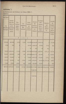 Verordnungsblatt des K.K. Justizministeriums 18891026 Seite: 5