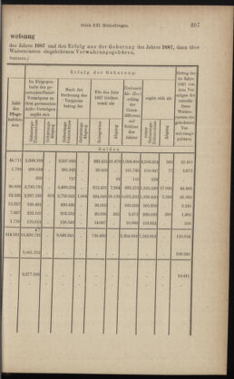 Verordnungsblatt des K.K. Justizministeriums 18891026 Seite: 7