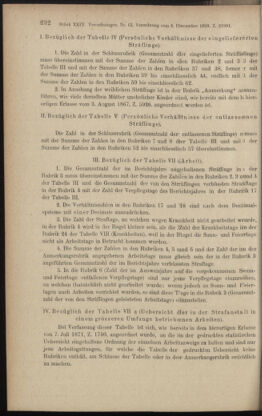 Verordnungsblatt des K.K. Justizministeriums 18891210 Seite: 6