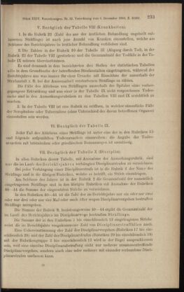 Verordnungsblatt des K.K. Justizministeriums 18891210 Seite: 7