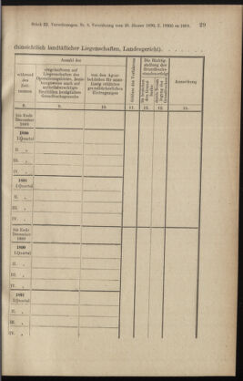 Verordnungsblatt des K.K. Justizministeriums 18900205 Seite: 7