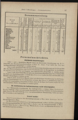 Verordnungsblatt des K.K. Justizministeriums 18900225 Seite: 9