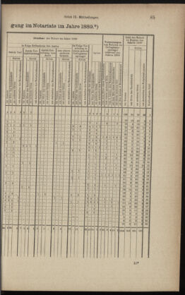 Verordnungsblatt des K.K. Justizministeriums 18900426 Seite: 3