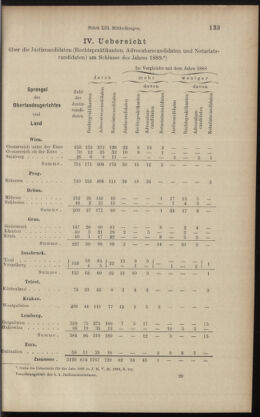 Verordnungsblatt des K.K. Justizministeriums 18900628 Seite: 9