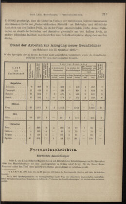 Verordnungsblatt des K.K. Justizministeriums 18901129 Seite: 9