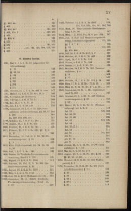 Verordnungsblatt des K.K. Justizministeriums 18901224 Seite: 23