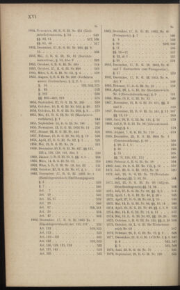 Verordnungsblatt des K.K. Justizministeriums 18901224 Seite: 24